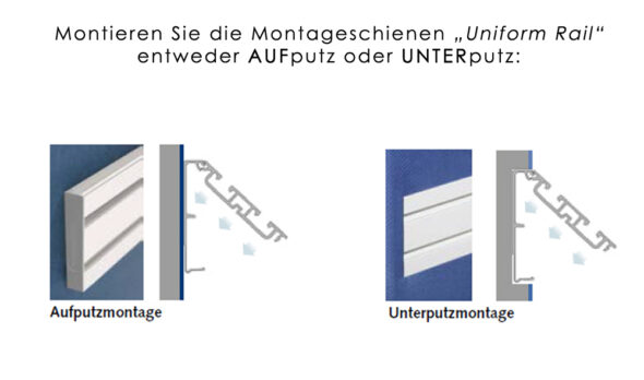 Montageschiene /Objektschiene Uniform-Rail
